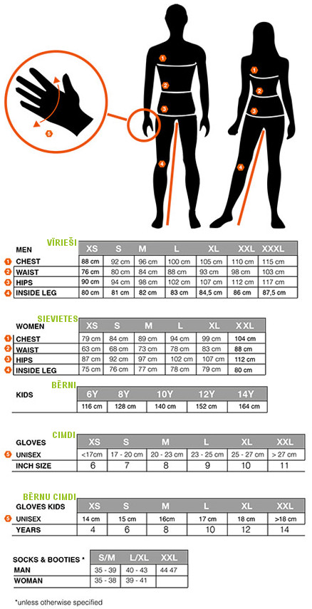 Sportful apparel size chart